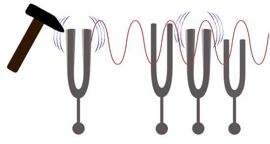 Diapason in harmony